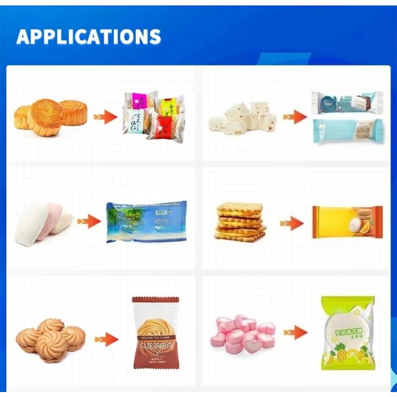 Автоматическая упаковочная маш – обзор и цена Food In Snacks